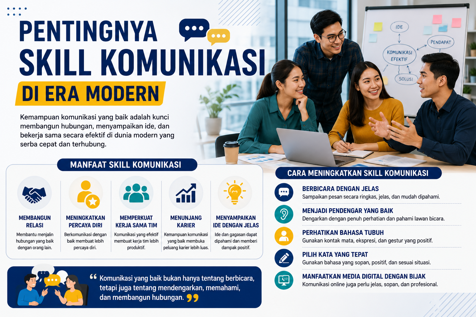 Pentingnya Skill Komunikasi di Era Modern