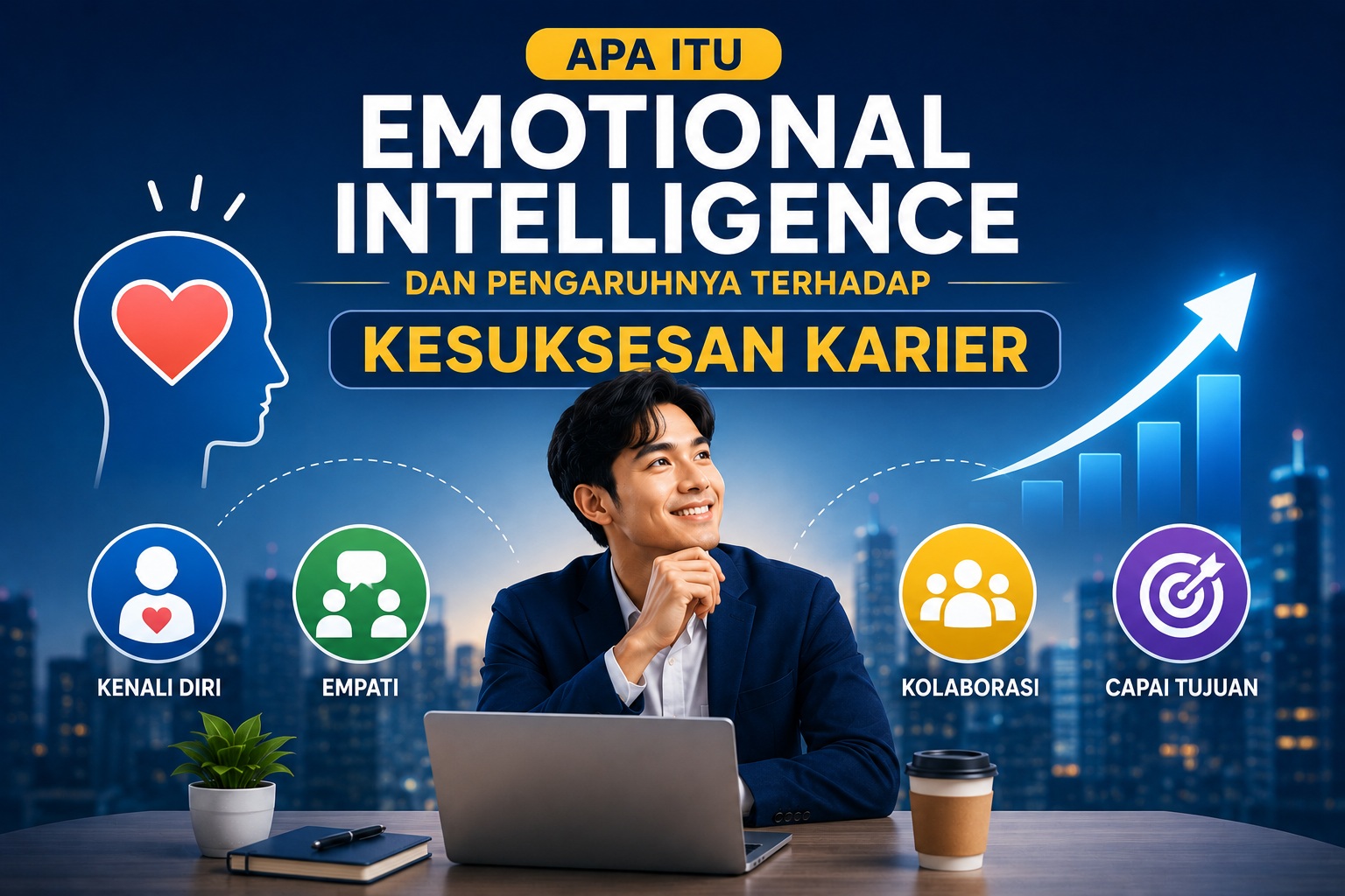 Apa itu Emotional Intelligence dan Pengaruhnya terhadap Kesuksesan Karier?