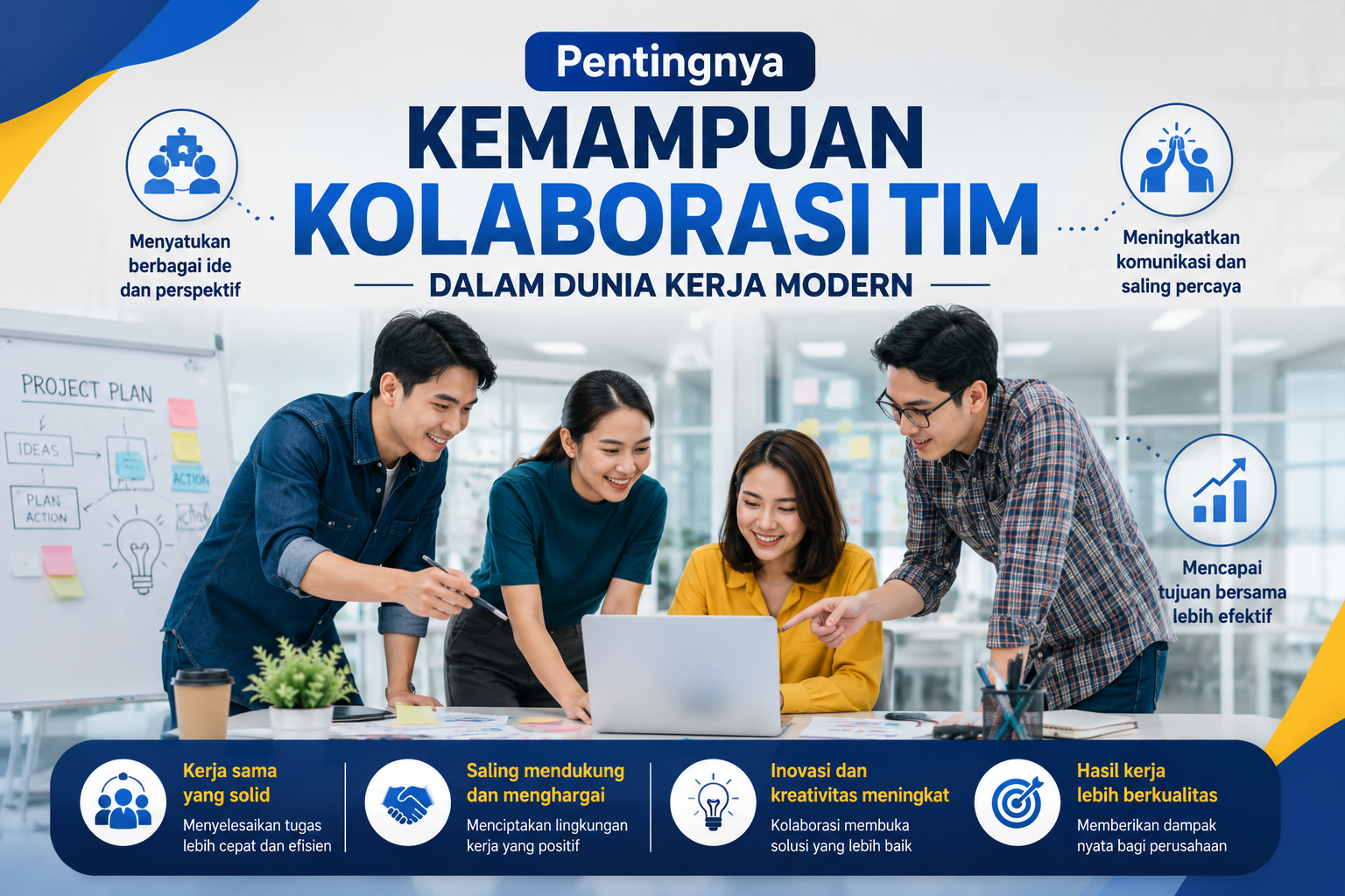 Pentingnya Kemampuan Kolaborasi Tim dalam Dunia Kerja Modern